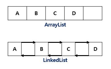 algorithm-start_algorithm_java_2_1