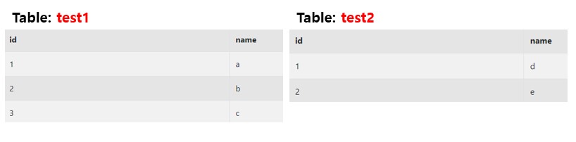 db-sql-join_on_where_1