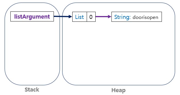 java-memory_management_heap_4