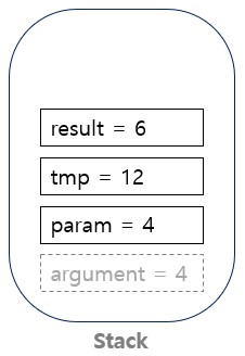 java-memory_management_stack_3