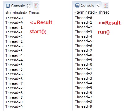 java-thread_start_run