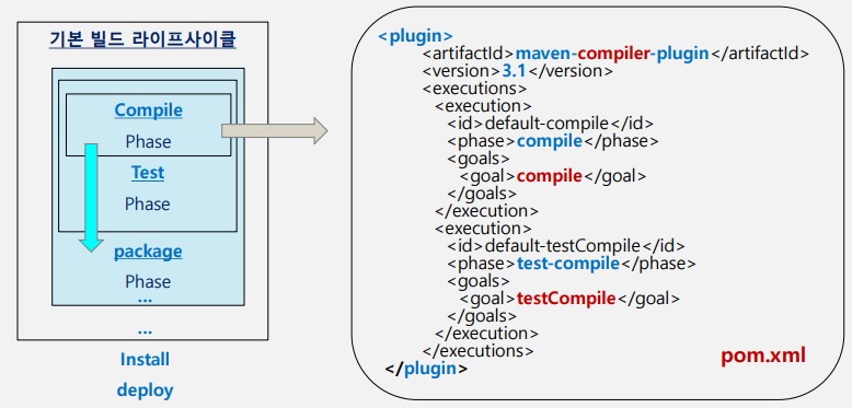 web-maven_4